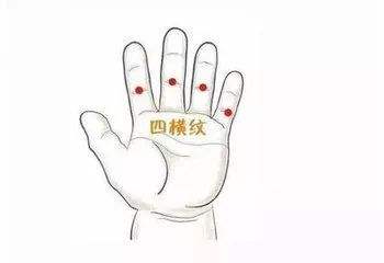 小兒推拿手法|花都小兒推拿培訓